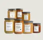 To Discover the Brand